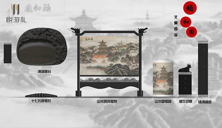 文创产品的发展