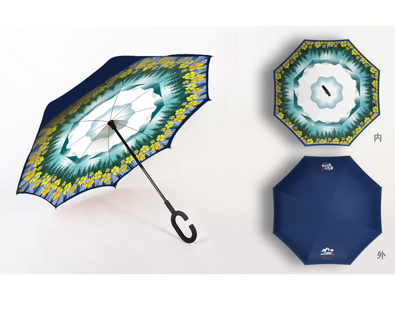 旅游纪念品及文创产品现状