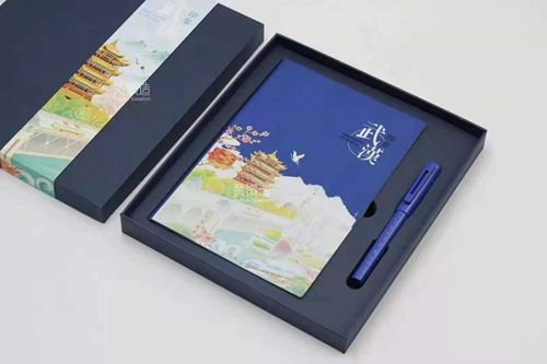 特色文创产品的衍生